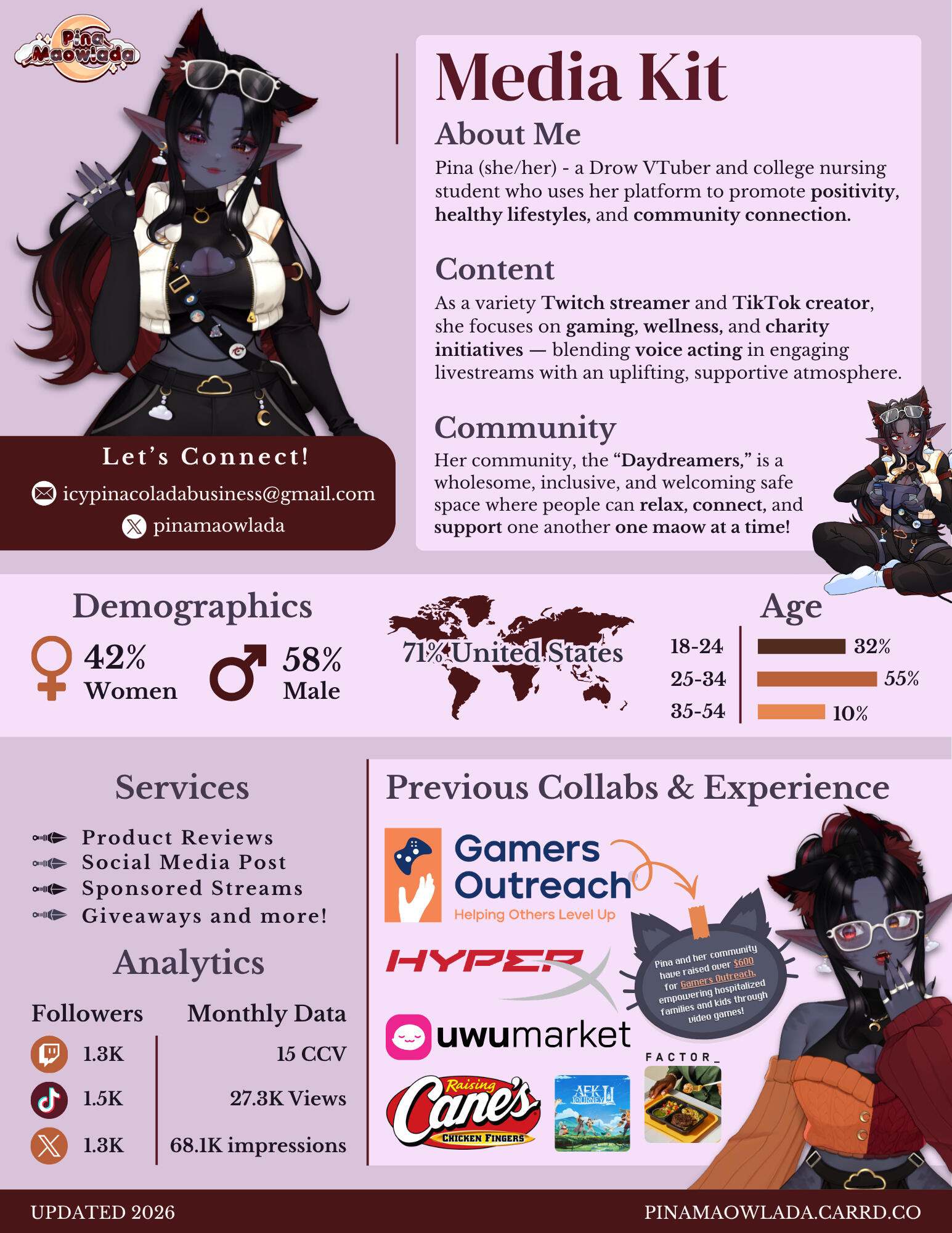 Click image for full view!